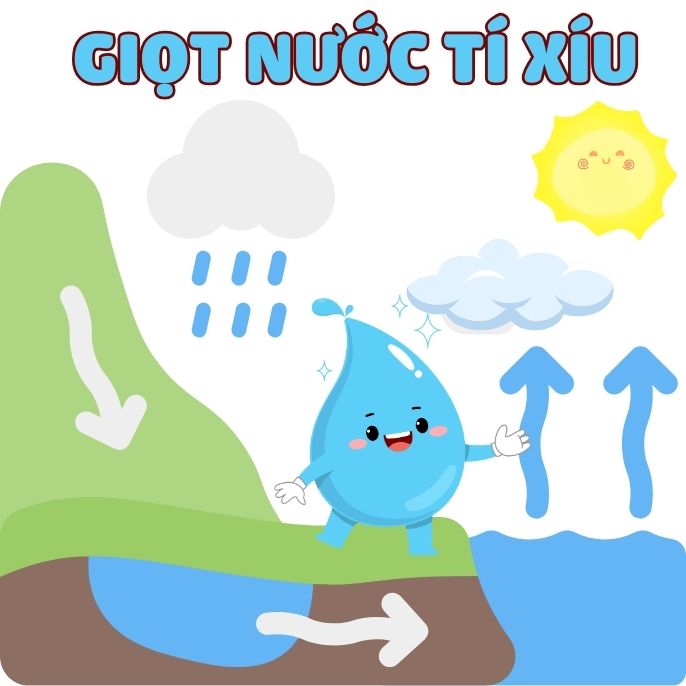 Truyện Giọt nước tí xíu