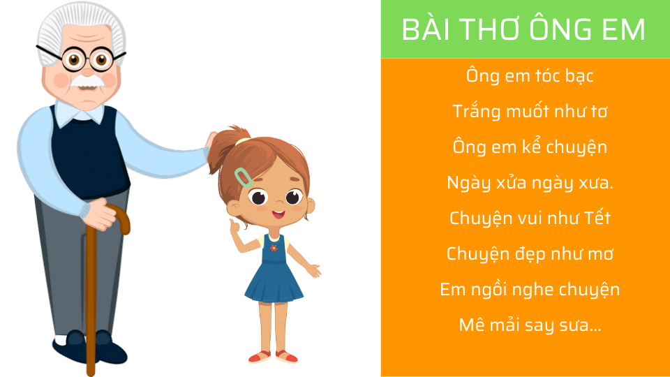 Bài thơ ông em  – Các bài thơ về Ông