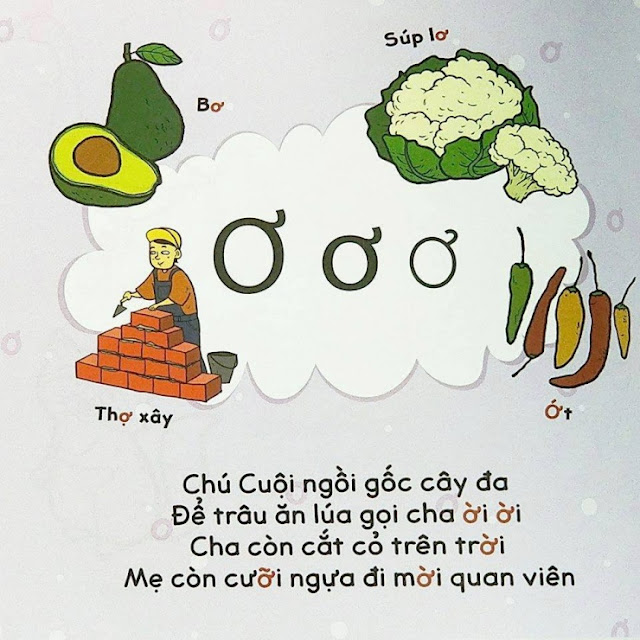 Chữ Ơ