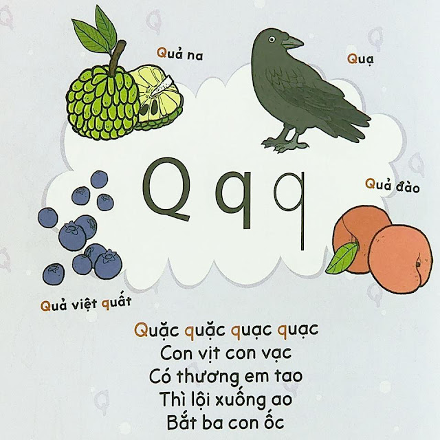 Chữ Q