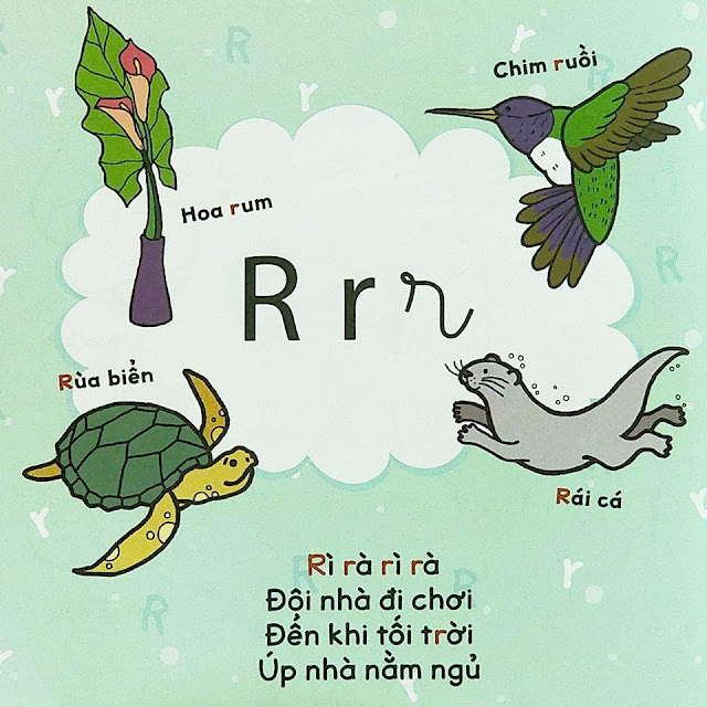 Chữ R
