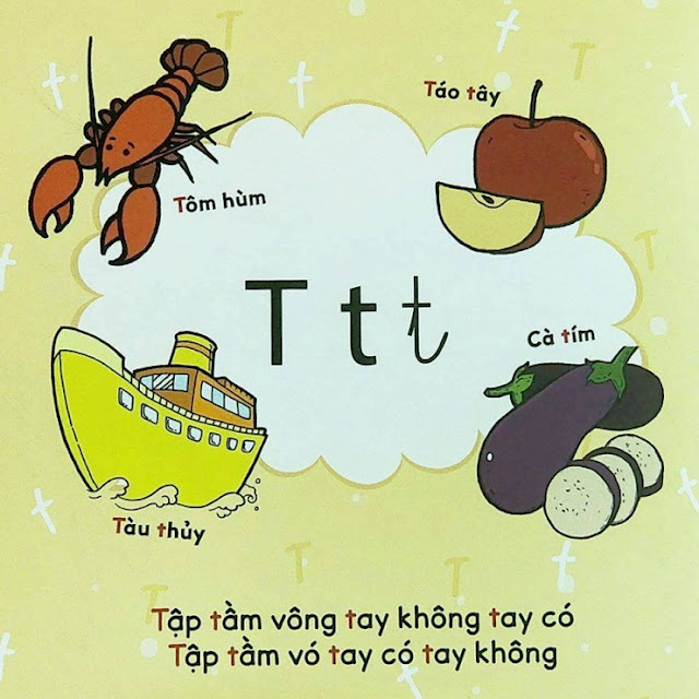 Chữ T